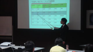 【世界大学ランキングを駆使した学校リサーチ方法】最も費用/労力対効果の高い海外大学院の見つけ方